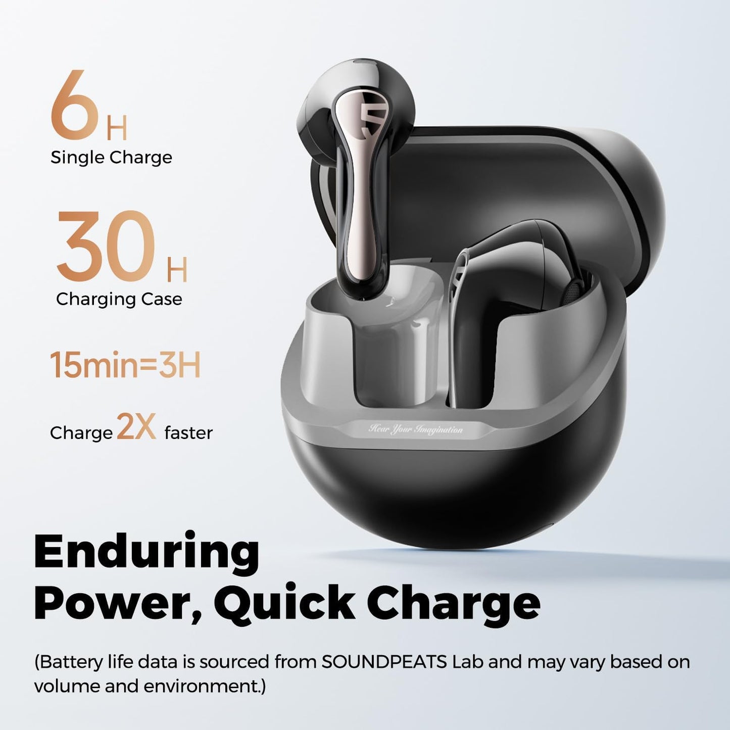 Soundpeats Air 5 lite Semi In Ear True Wireless Earbuds with Hi-Res Audio