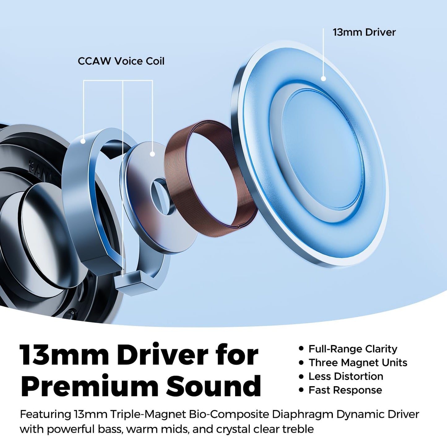 Soundpeats Air 6 HS Semi-in-Ear Earbuds, 13mm Triple-Magnet Bio-Composite Driver, Hi-Res Audio Certified with LDAC Support, 45H Playtime, Spatial Audio, Bluetooth 6.0, IPX5 Water Resistance