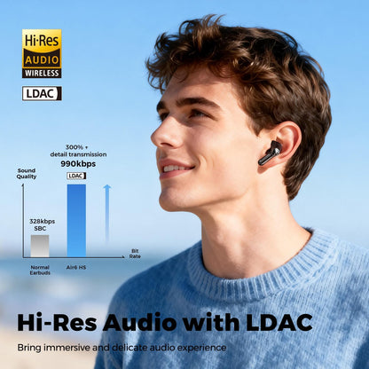 Soundpeats Air 6 HS Semi-in-Ear Earbuds, 13mm Triple-Magnet Bio-Composite Driver, Hi-Res Audio Certified with LDAC Support, 45H Playtime, Spatial Audio, Bluetooth 6.0, IPX5 Water Resistance