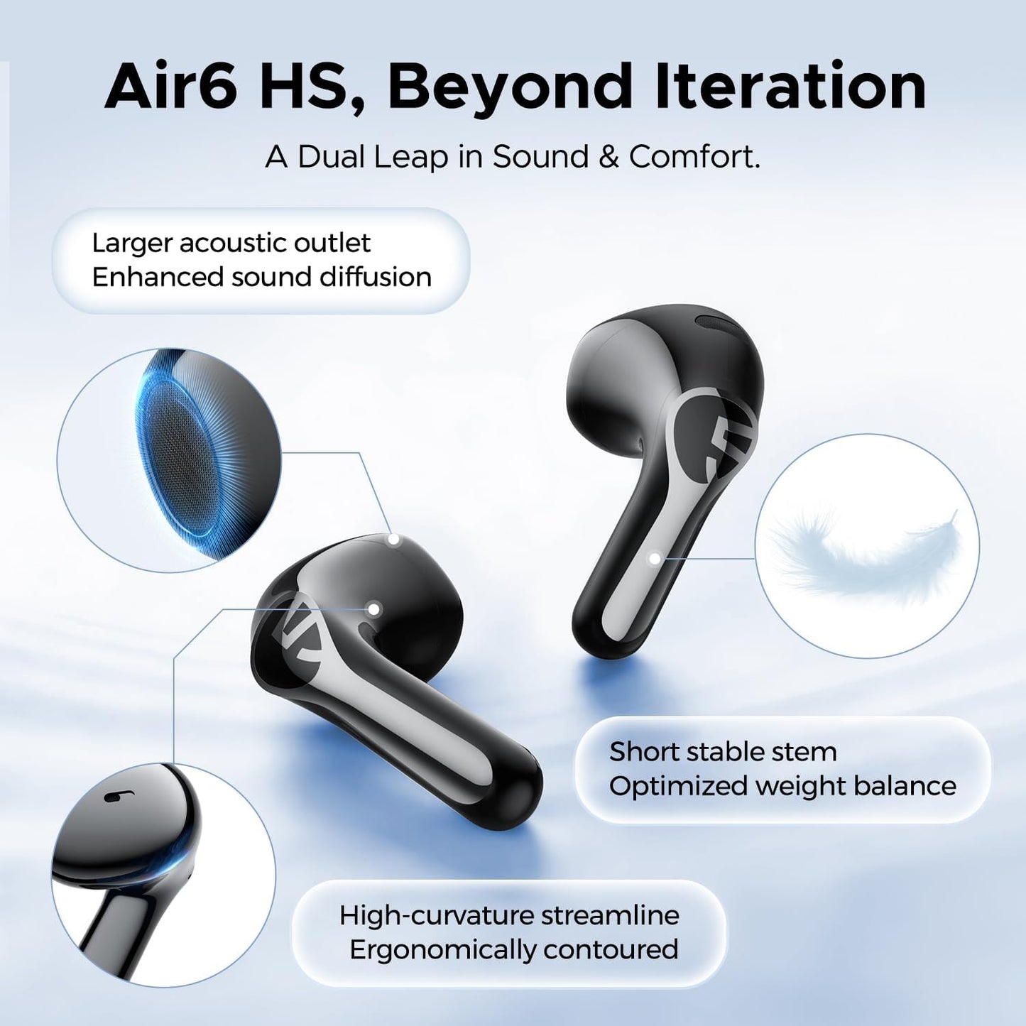 Soundpeats Air 6 HS Semi-in-Ear Earbuds, 13mm Triple-Magnet Bio-Composite Driver, Hi-Res Audio Certified with LDAC Support, 45H Playtime, Spatial Audio, Bluetooth 6.0, IPX5 Water Resistance
