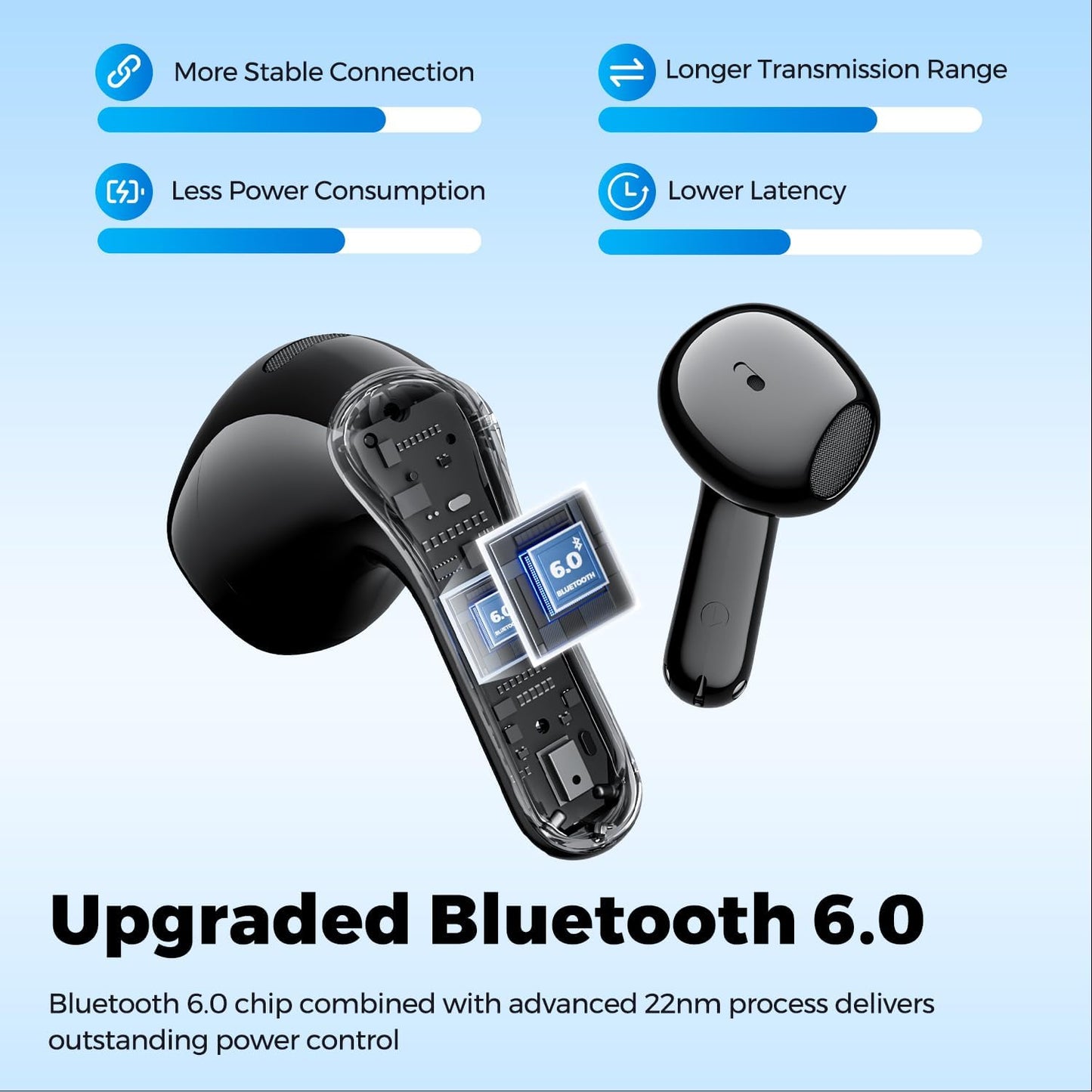 Soundpeats Air 6 HS Semi-in-Ear Earbuds, 13mm Triple-Magnet Bio-Composite Driver, Hi-Res Audio Certified with LDAC Support, 45H Playtime, Spatial Audio, Bluetooth 6.0, IPX5 Water Resistance