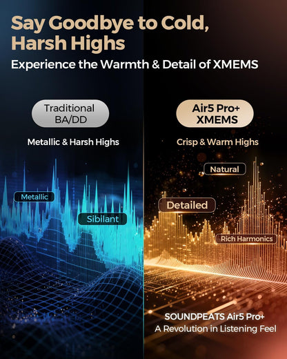 Soundpeats Air5 Pro+ xMEMS & Aptos Class-H Amplifier, LDAC & aptX Lossless, LE Audio, Hi-Res Audio