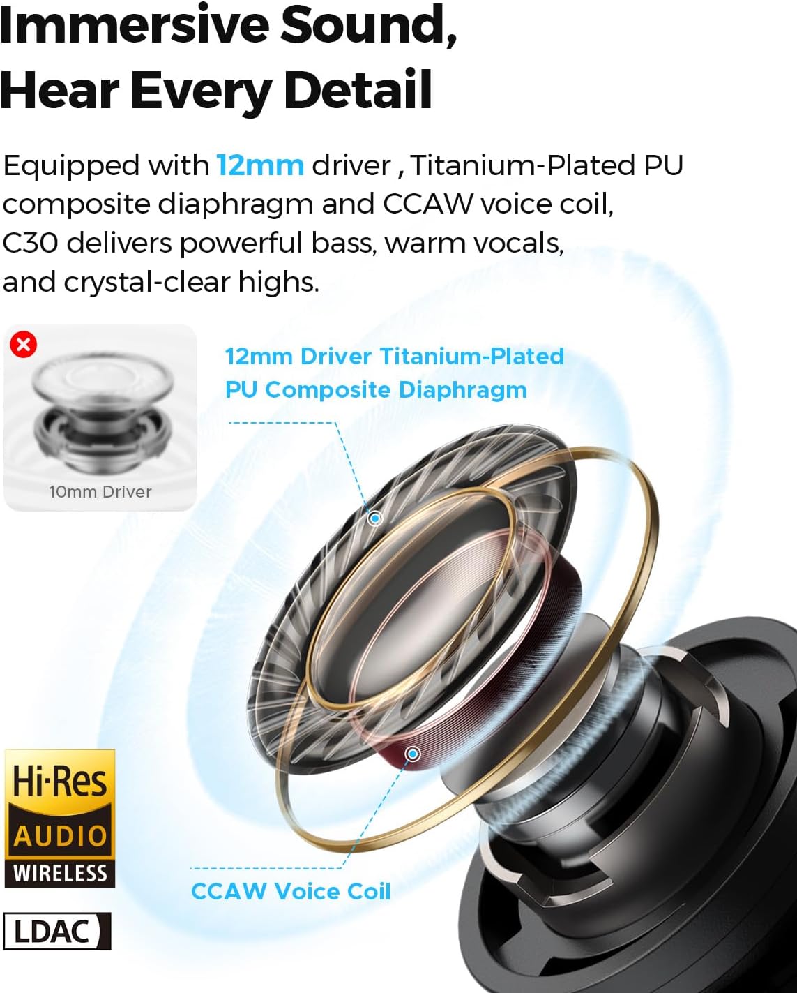 Soundpeats C30 52dB ANC Hi-Res Audio & LDAC