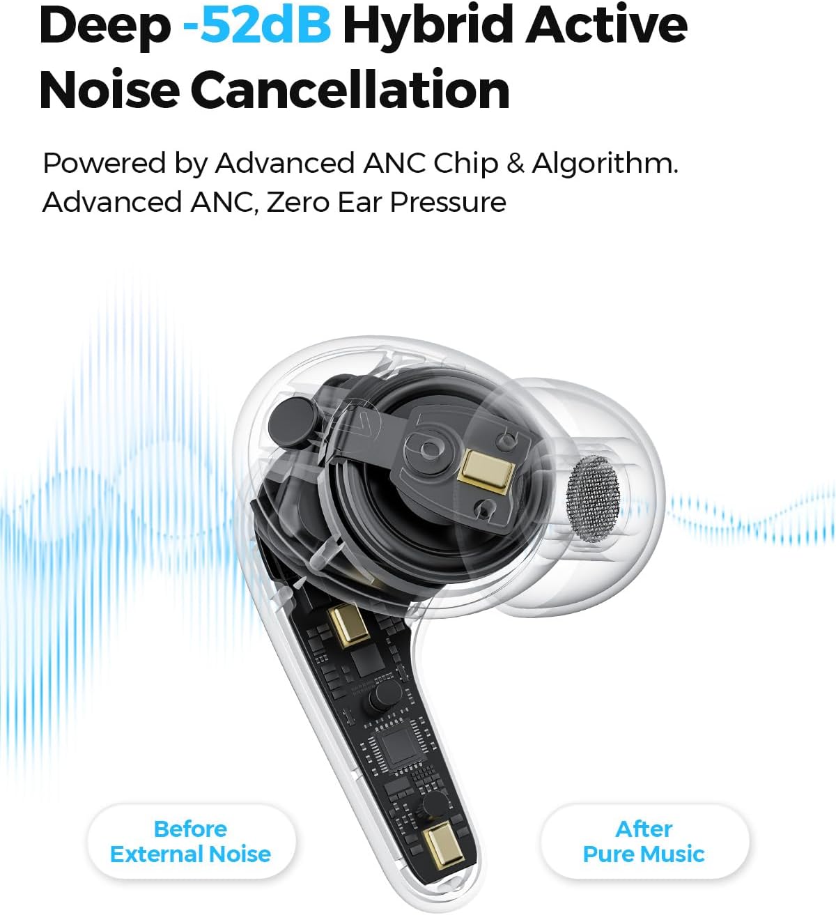 Soundpeats C30 52dB ANC Hi-Res Audio & LDAC