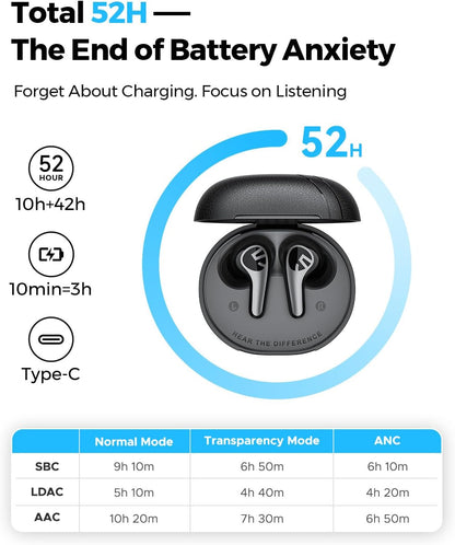 Soundpeats C30 52dB ANC Hi-Res Audio & LDAC