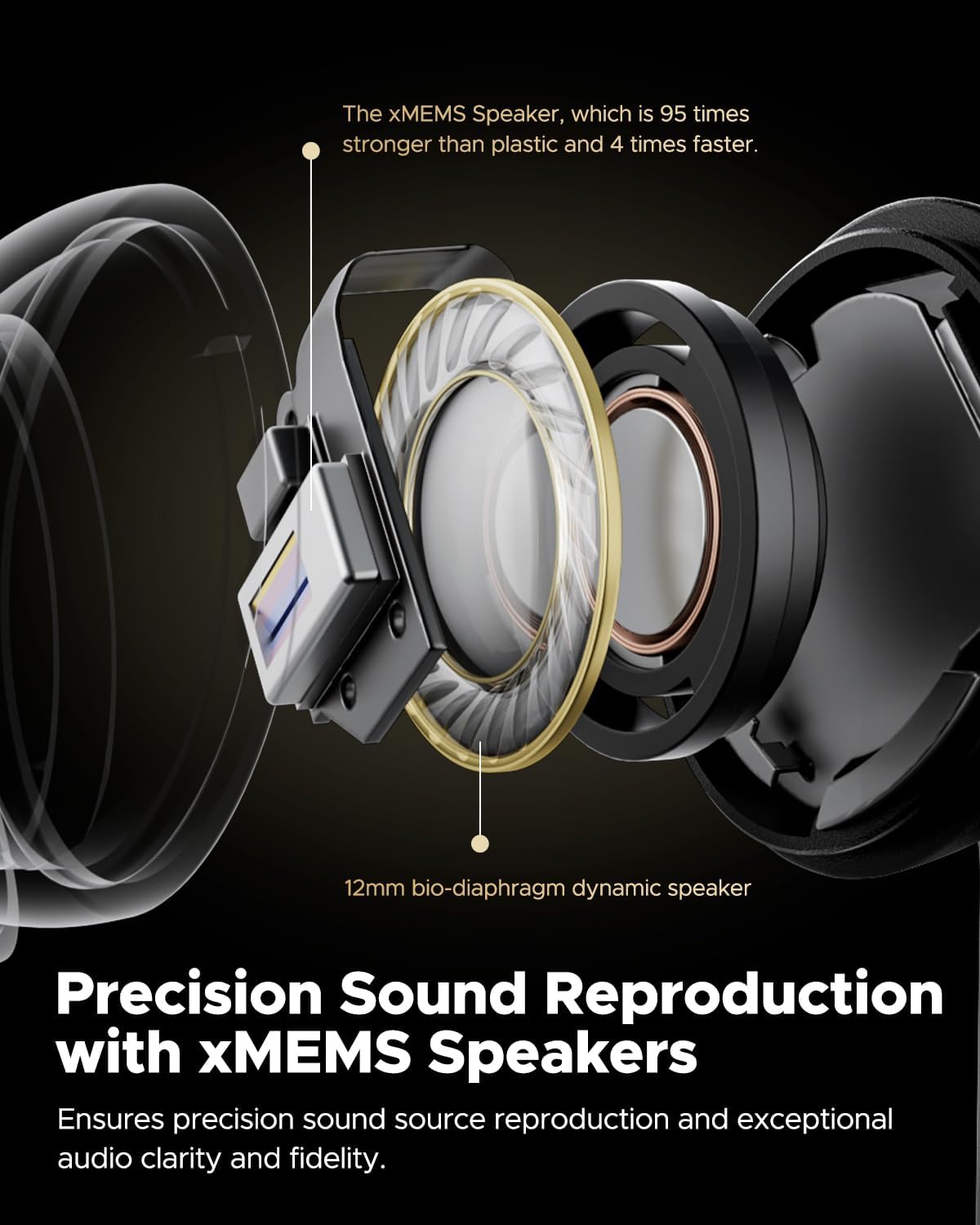 Soundpeats Capsule 3 Pro+ Wireless Earbuds xMEMS Speaker Hi-Res Certified with LDAC