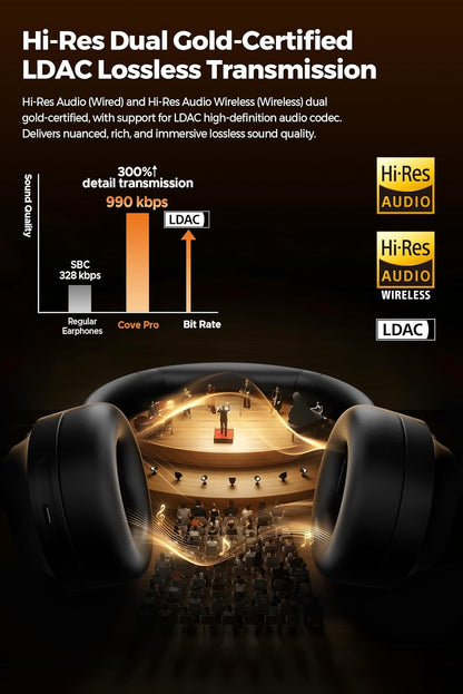 Soundpeats Cove Pro Hi-Res Audio Dual Gold  Certified With LDAC Support, 95Hrs Playtime, 56dB Hybrid Active Noise Cancelling, Customize EQ, Bluetooth 6.0 Over Ear Wireless Headphone