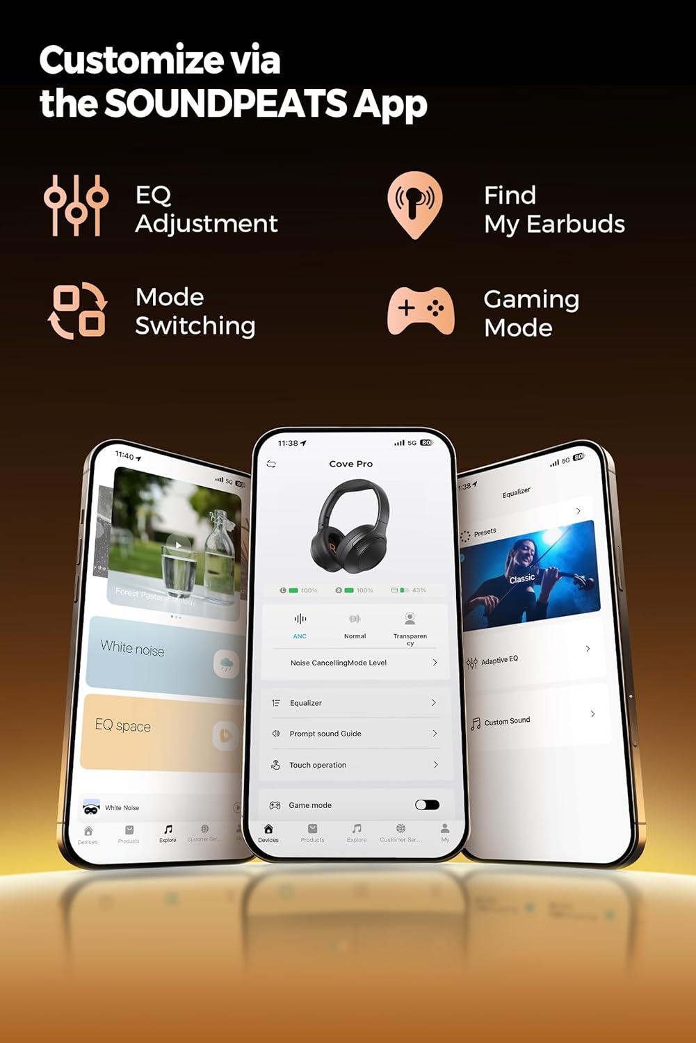 Soundpeats Cove Pro Hi-Res Audio Dual Gold  Certified With LDAC Support, 95Hrs Playtime, 56dB Hybrid Active Noise Cancelling, Customize EQ, Bluetooth 6.0 Over Ear Wireless Headphone