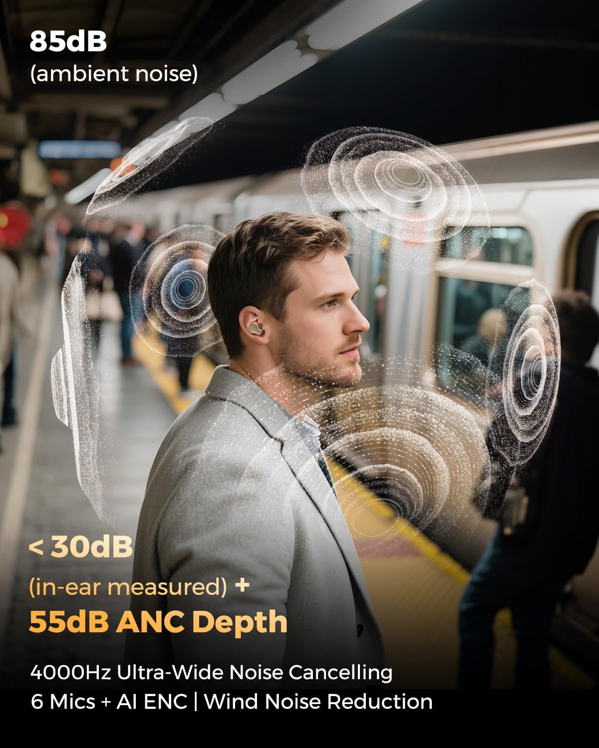 Soundpeats H3 55dB ANC Dual Certified with Snapdragon Sound and Hi-Res Earbuds 🇺🇸 🇮🇳