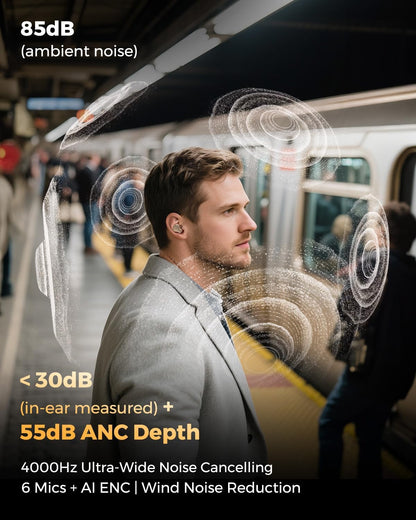 Soundpeats H3 55dB ANC Dual Certified with Snapdragon Sound and Hi-Res Earbuds 🇺🇸 🇮🇳