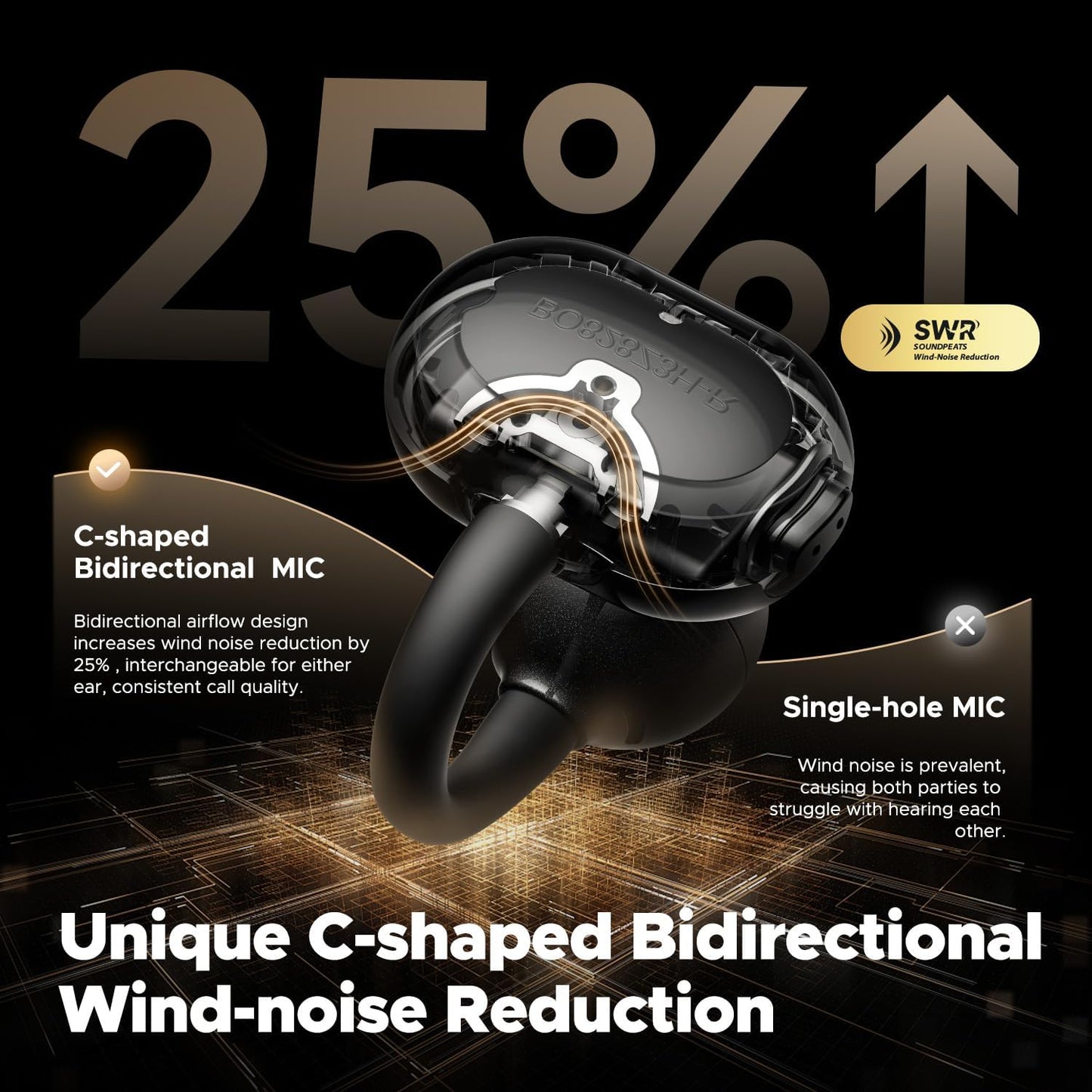 Soundpeats Pop Clip Open Ear True Wireless Earbuds 30H Playtime, IPX5 Waterproof