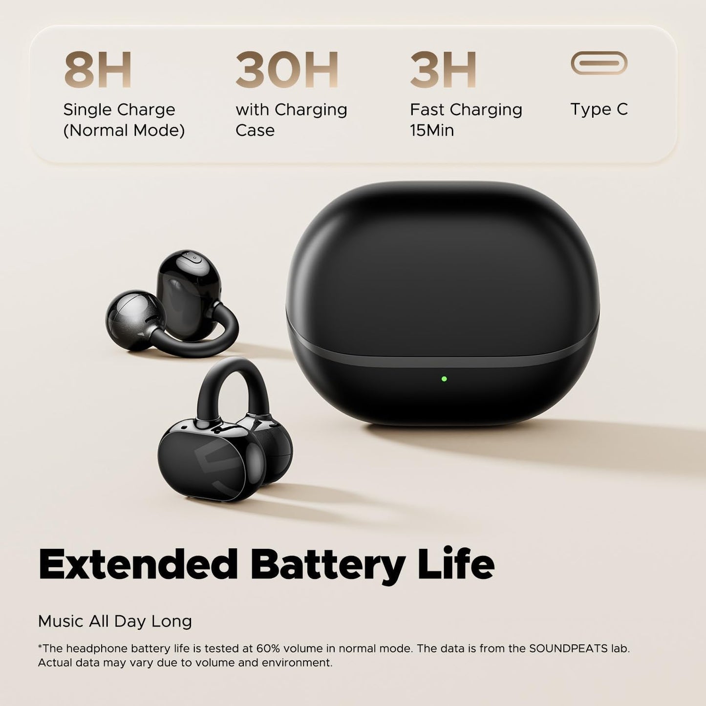 Soundpeats Pop Clip Open Ear True Wireless Earbuds 30H Playtime, IPX5 Waterproof