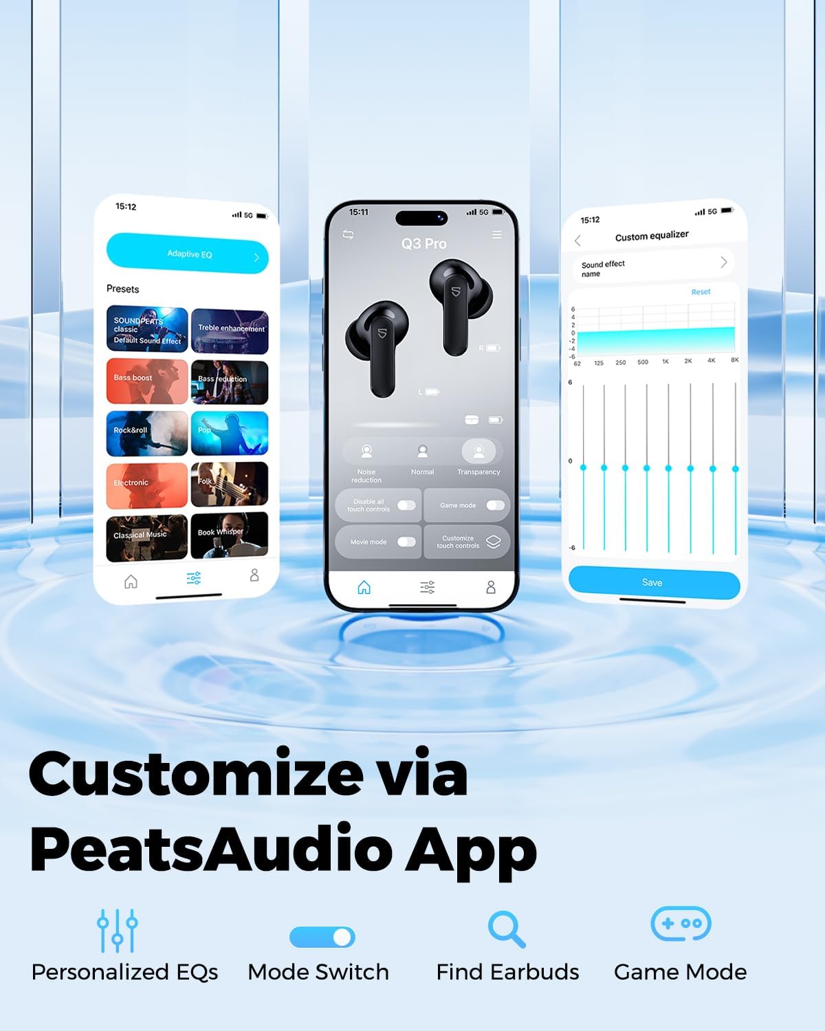 Soundpeats Q3 Pro ANC 38dB