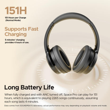 Soundpeats Space Pro Hi-Res Audio with LDAC Wireless Over-Ear Headphone