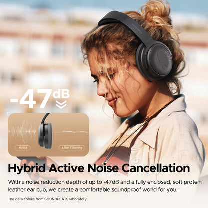 Soundpeats Space Pro Hi-Res Audio with LDAC Wireless Over-Ear Headphone